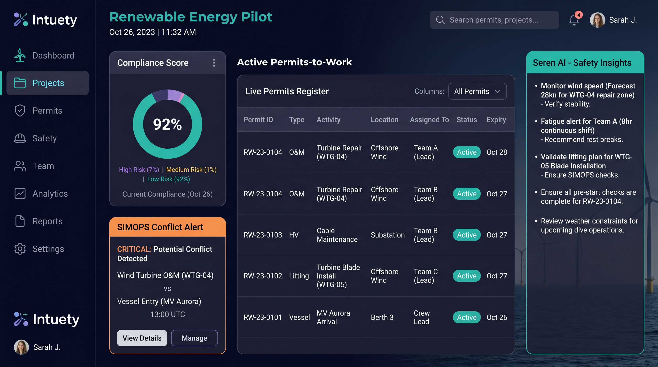 Intuety Work Permits dashboard for a renewable energy project showing active offshore wind permits, a SIMOPS conflict alert, live permits register, compliance score, and Seren AI safety insights.